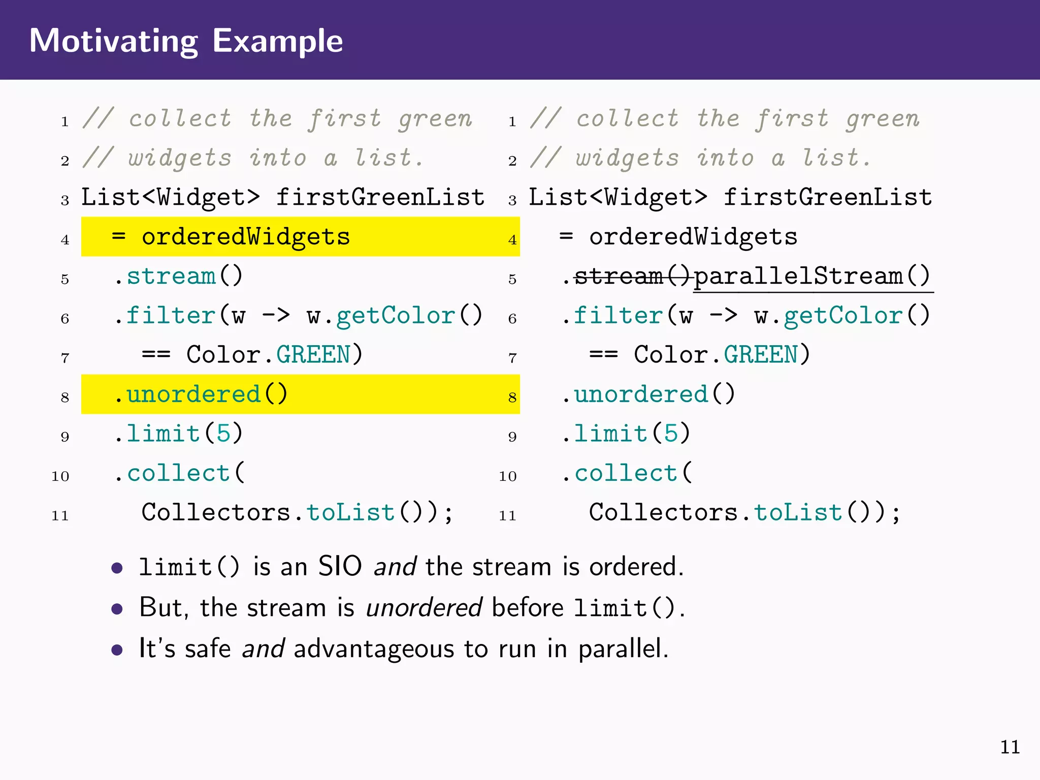 Motivating Example
1 // collect the first green
2 // widgets into a list.
3 List<Widget> firstGreenList
4 = orderedWidgets
5 .stream()
6 .filter(w -> w.getColor()
7 == Color.GREEN)
8 .unordered()
9 .limit(5)
10 .collect(
11 Collectors.toList());
1 // collect the first green
2 // widgets into a list.
3 List<Widget> firstGreenList
4 = orderedWidgets
5 .stream()parallelStream()
6 .filter(w -> w.getColor()
7 == Color.GREEN)
8 .unordered()
9 .limit(5)
10 .collect(
11 Collectors.toList());
• limit() is an SIO and the stream is ordered.
• But, the stream is unordered before limit().
• It’s safe and advantageous to run in parallel.
11
 