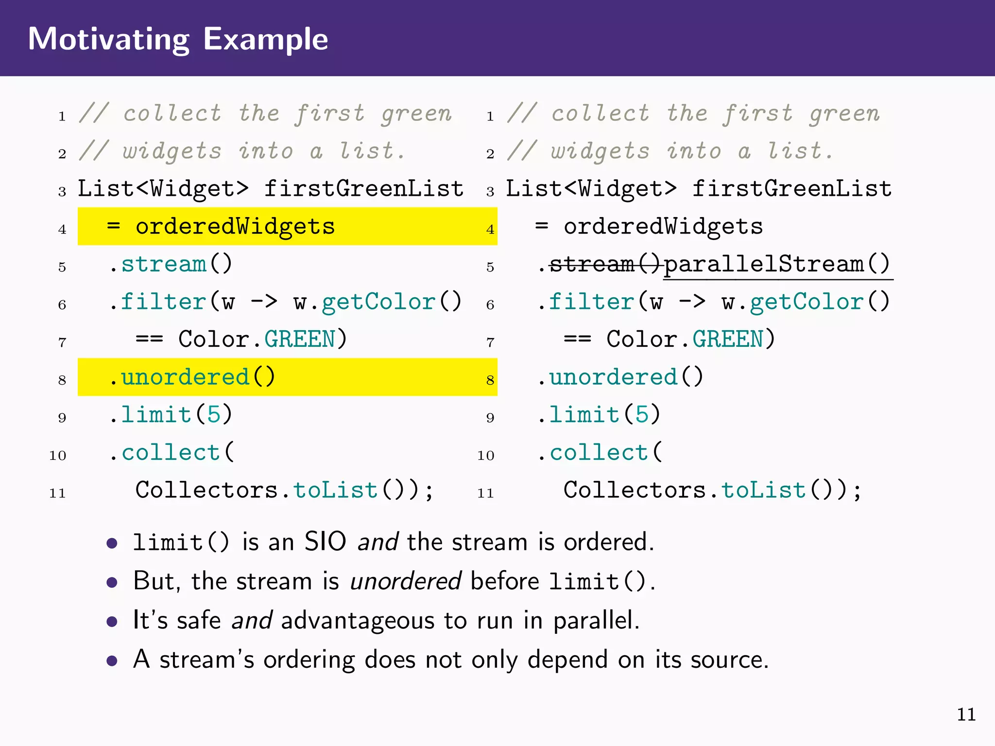 Motivating Example
1 // collect the first green
2 // widgets into a list.
3 List<Widget> firstGreenList
4 = orderedWidgets
5 .stream()
6 .filter(w -> w.getColor()
7 == Color.GREEN)
8 .unordered()
9 .limit(5)
10 .collect(
11 Collectors.toList());
1 // collect the first green
2 // widgets into a list.
3 List<Widget> firstGreenList
4 = orderedWidgets
5 .stream()parallelStream()
6 .filter(w -> w.getColor()
7 == Color.GREEN)
8 .unordered()
9 .limit(5)
10 .collect(
11 Collectors.toList());
• limit() is an SIO and the stream is ordered.
• But, the stream is unordered before limit().
• It’s safe and advantageous to run in parallel.
• A stream’s ordering does not only depend on its source.
11
 