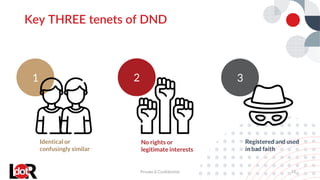 1
Key THREE tenets of DND
Private & Confidential 13
2 3
Identical or
confusingly similar
No rights or
legitimate interests
Registered and used
in bad faith
 