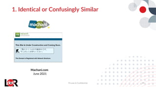 1. Identical or Confusingly Similar
Private & Confidential 14
Machani.com
June 2021
 