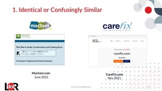 1. Identical or Confusingly Similar
Private & Confidential 15
CareFix.com
Nov 2021
Machani.com
June 2021
 