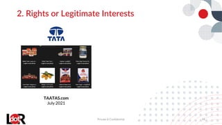 2. Rights or Legitimate Interests
Private & Confidential 16
TAATAS.com
July 2021
 