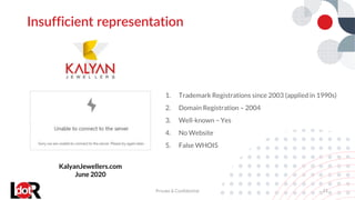 Insufficient representation
1. Trademark Registrations since 2003 (applied in 1990s)
2. Domain Registration – 2004
3. Well-known – Yes
4. No Website
5. False WHOIS
Private & Confidential 21
KalyanJewellers.com
June 2020
 