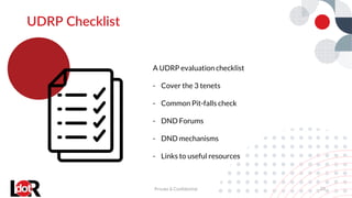UDRP Checklist
Private & Confidential 23
A UDRP evaluation checklist
- Cover the 3 tenets
- Common Pit-falls check
- DND Forums
- DND mechanisms
- Links to useful resources
 