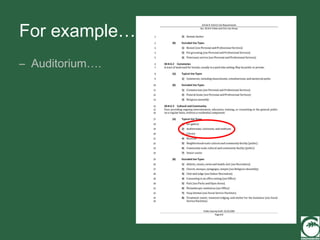 For example…. Auditorium…. 