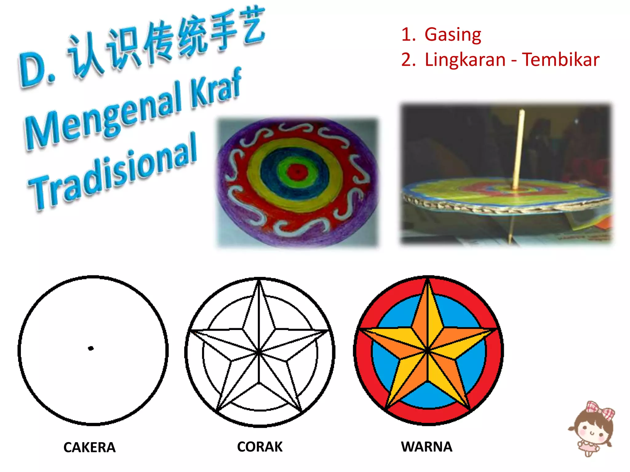 1. Gasing
                 2. Lingkaran - Tembikar




CAKERA   CORAK   WARNA
 
