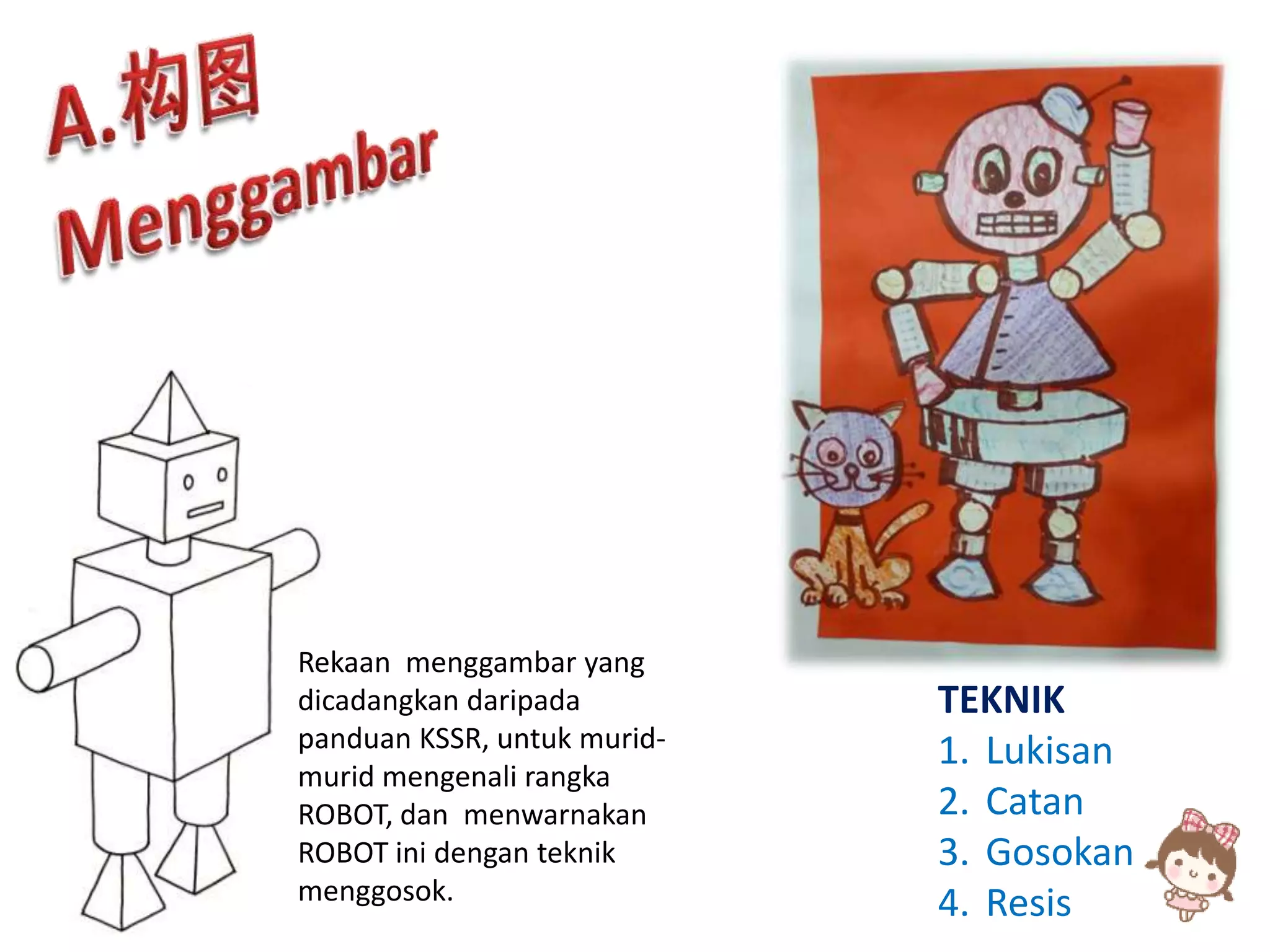 Rekaan menggambar yang
dicadangkan daripada         TEKNIK
panduan KSSR, untuk murid-   1. Lukisan
murid mengenali rangka
ROBOT, dan menwarnakan       2. Catan
ROBOT ini dengan teknik      3. Gosokan
menggosok.                   4. Resis
 