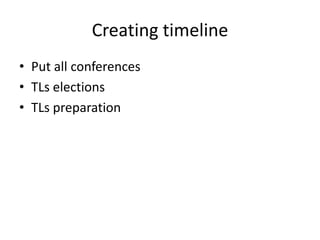 Creating timeline
• Put all conferences
• TLs elections
• TLs preparation
 