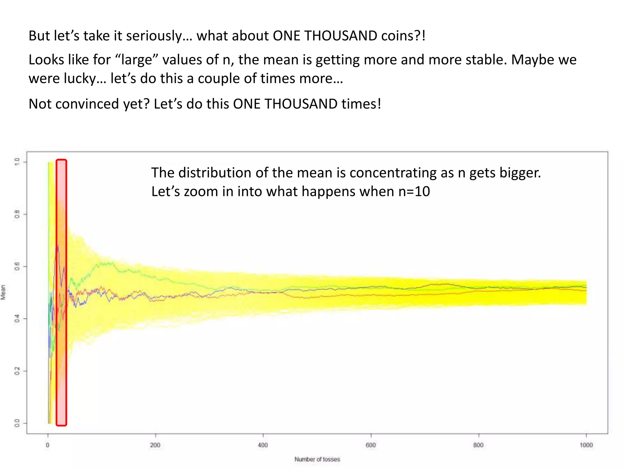 But let’s take it seriously… what about ONE THOUSAND coins?!
Looks like for “large” values of n, the mean is getting more and more stable. Maybe we
were lucky… let’s do this a couple of times more…
Not convinced yet? Let’s do this ONE THOUSAND times!
The distribution of the mean is concentrating as n gets bigger.
Let’s zoom in into what happens when n=10
 