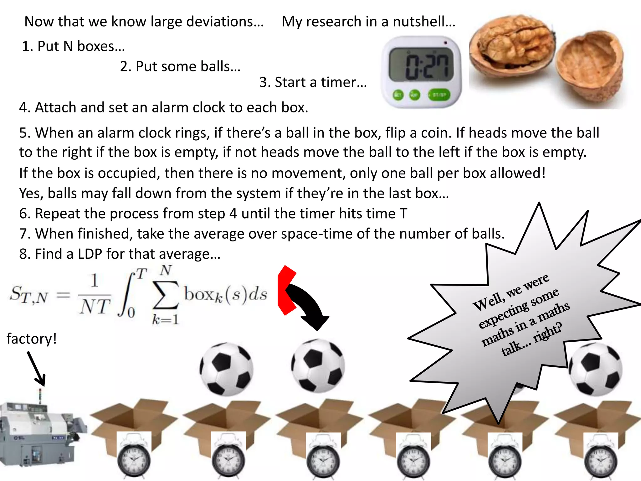 Now that we know large deviations… My research in a nutshell…
1. Put N boxes…
2. Put some balls…
4. Attach and set an alarm clock to each box.
Ball
factory!
5. When an alarm clock rings, if there’s a ball in the box, flip a coin. If heads move the ball
to the right if the box is empty, if not heads move the ball to the left if the box is empty.
3. Start a timer…
If the box is occupied, then there is no movement, only one ball per box allowed!
Yes, balls may fall down from the system if they’re in the last box…
6. Repeat the process from step 4 until the timer hits time T
7. When finished, take the average over space-time of the number of balls.
8. Find a LDP for that average…
 
