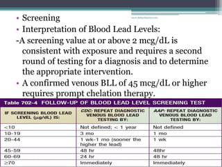 • Screening
• Interpretation of Blood Lead Levels:
-A screening value at or above 2 mcg/dL is
consistent with exposure and requires a second
round of testing for a diagnosis and to determine
the appropriate intervention.
• A confirmed venous BLL of 45 mcg/dL or higher
requires prompt chelation therapy.
www.dnbpediatrics.com
 