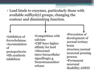• Lead binds to enzymes, particularly those with
available sulfhydryl groups, changing the
contour and diminishing function.
•Inhibition of
ferrochelatase
•Accumalation
of
protoporhyrin
•Hb synthesis
inhibition
•Competition with
calcium
•CBP have higher
affinity for lead
•Abnormal
inter/intracellular
signalling(e.g.
Neurotransmittor
release
•Prevention of
development of
normal tertiary
brain
structure,normal
neuronal pruning
process
•Permanent
neuronal
disability:ADHD
www.dnbpediatrics.com
 