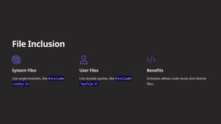 File Inclusion
System Files
Use angle brackets, like #include
<stdio.h>.
User Files
Use double quotes, like #include
"myfile.h".
Benefits
Inclusion allows code reuse and cleaner
files.
 