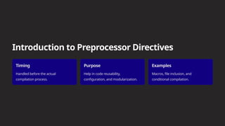 Introduction to Preprocessor Directives
Timing
Handled before the actual
compilation process.
Purpose
Help in code reusability,
configuration, and modularization.
Examples
Macros, file inclusion, and
conditional compilation.
 