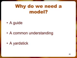 Why do we need a
          model?

• A guide

• A common understanding

• A yardstick

                           46
 