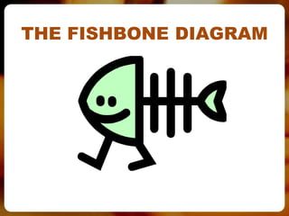 THE FISHBONE DIAGRAM
 
