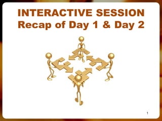 INTERACTIVE SESSION
Recap of Day 1 & Day 2




                         1
 