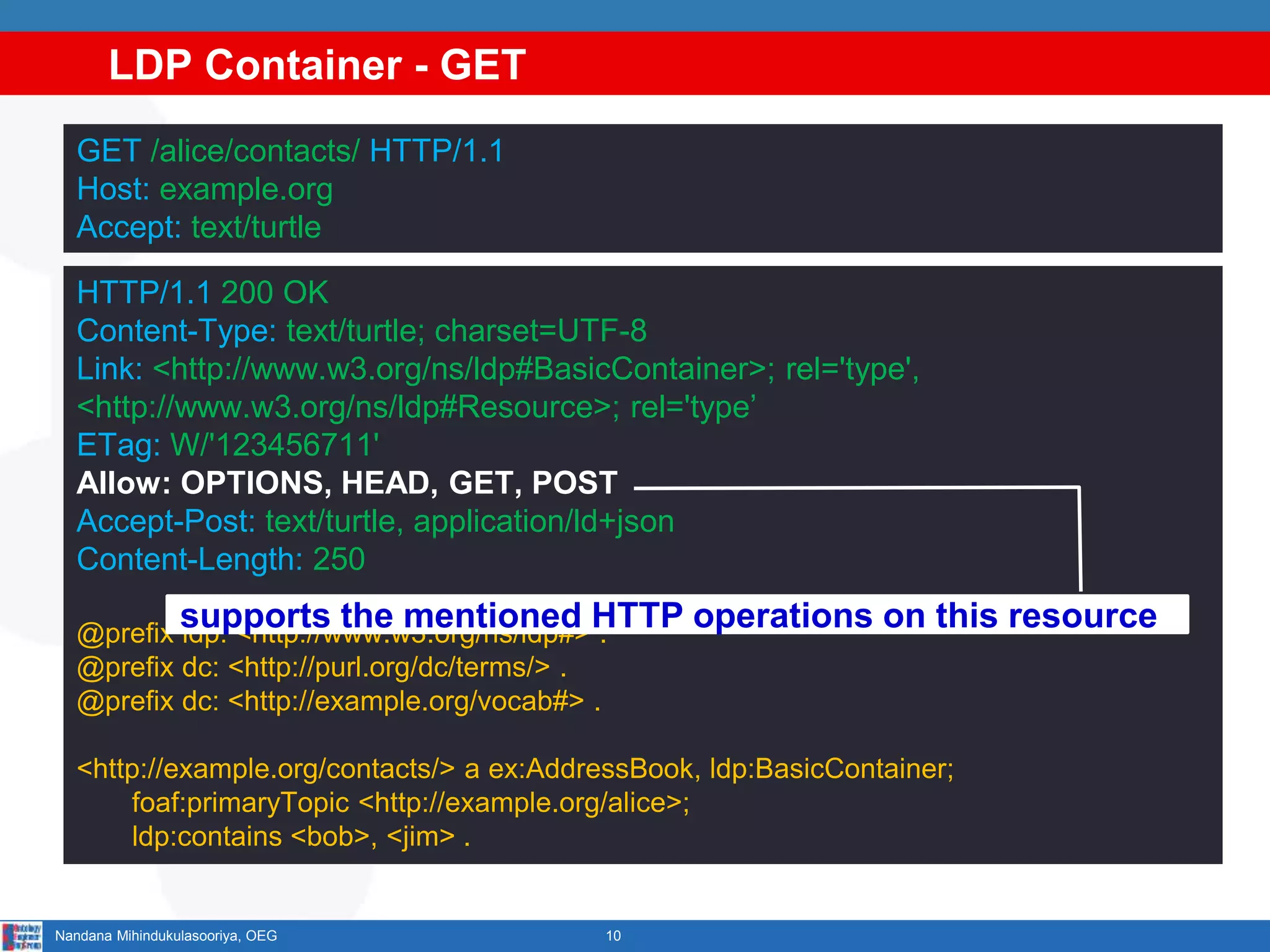LDP Container - GET
10Nandana Mihindukulasooriya, OEG
GET /alice/contacts/ HTTP/1.1
Host: example.org
Accept: text/turtle
HTTP/1.1 200 OK
Content-Type: text/turtle; charset=UTF-8
Link: <http://www.w3.org/ns/ldp#BasicContainer>; rel='type',
<http://www.w3.org/ns/ldp#Resource>; rel='type’
ETag: W/'123456711'
Allow: OPTIONS, HEAD, GET, POST
Accept-Post: text/turtle, application/ld+json
Content-Length: 250
@prefix ldp: <http://www.w3.org/ns/ldp#> .
@prefix dc: <http://purl.org/dc/terms/> .
@prefix dc: <http://example.org/vocab#> .
<http://example.org/contacts/> a ex:AddressBook, ldp:BasicContainer;
foaf:primaryTopic <http://example.org/alice>;
ldp:contains <bob>, <jim> .
supports the mentioned HTTP operations on this resource
 