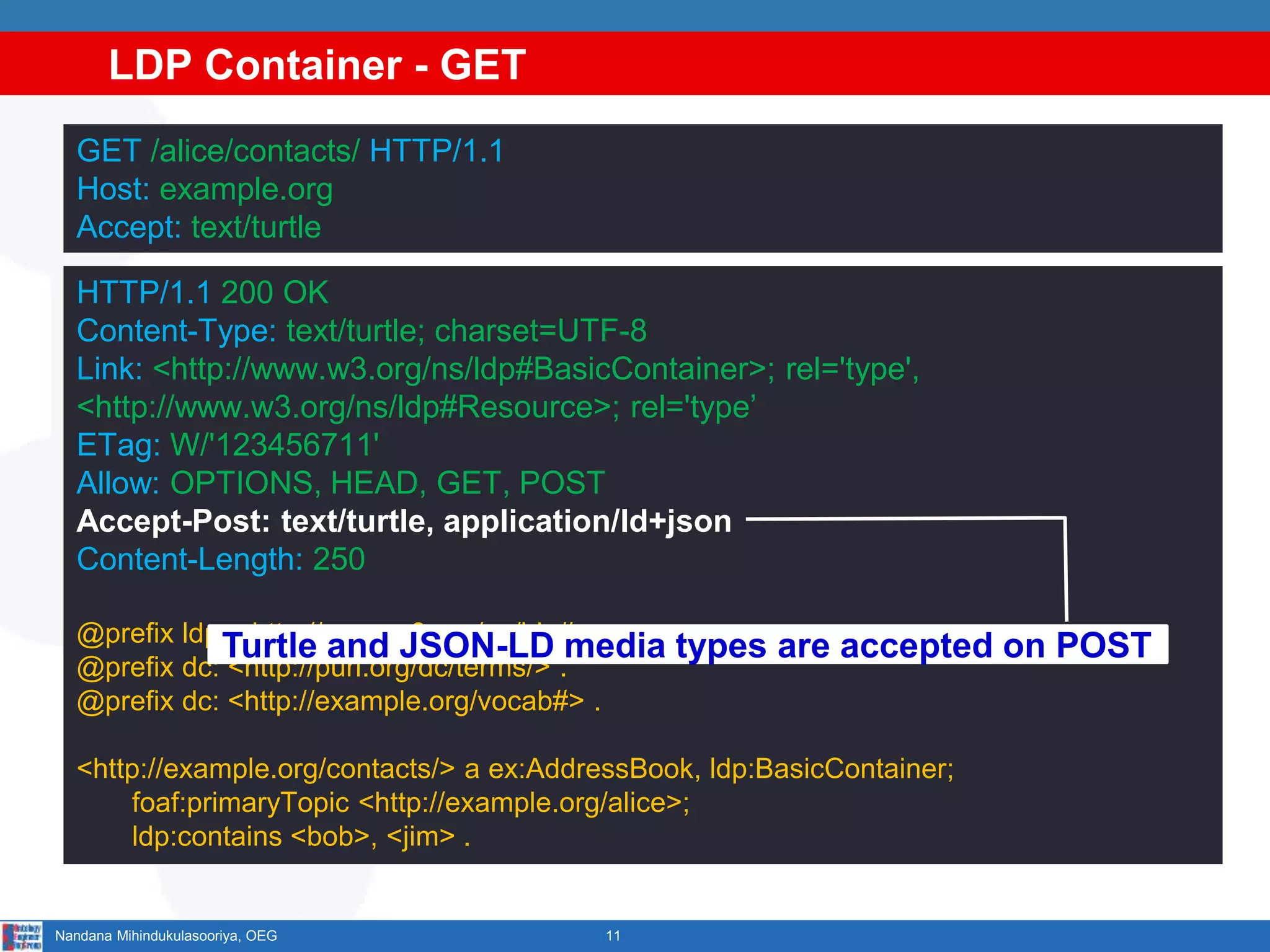 LDP Container - GET
11Nandana Mihindukulasooriya, OEG
GET /alice/contacts/ HTTP/1.1
Host: example.org
Accept: text/turtle
HTTP/1.1 200 OK
Content-Type: text/turtle; charset=UTF-8
Link: <http://www.w3.org/ns/ldp#BasicContainer>; rel='type',
<http://www.w3.org/ns/ldp#Resource>; rel='type’
ETag: W/'123456711'
Allow: OPTIONS, HEAD, GET, POST
Accept-Post: text/turtle, application/ld+json
Content-Length: 250
@prefix ldp: <http://www.w3.org/ns/ldp#> .
@prefix dc: <http://purl.org/dc/terms/> .
@prefix dc: <http://example.org/vocab#> .
<http://example.org/contacts/> a ex:AddressBook, ldp:BasicContainer;
foaf:primaryTopic <http://example.org/alice>;
ldp:contains <bob>, <jim> .
Turtle and JSON-LD media types are accepted on POST
 