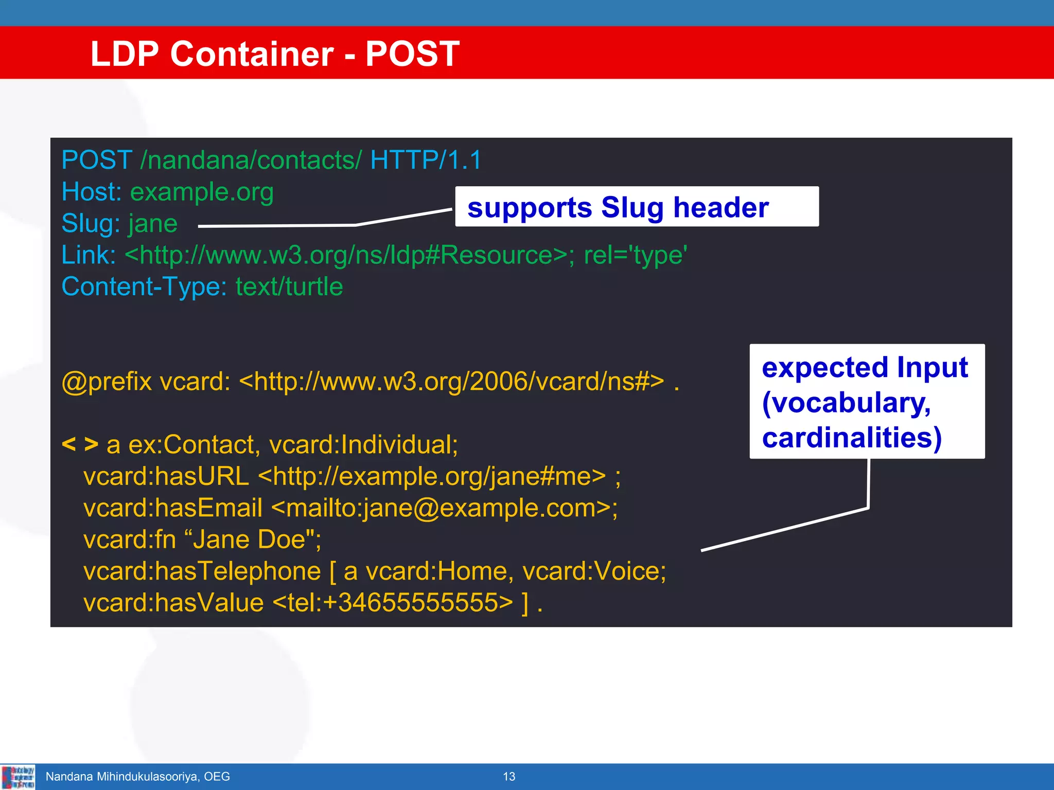 LDP Container - POST
13Nandana Mihindukulasooriya, OEG
POST /nandana/contacts/ HTTP/1.1
Host: example.org
Slug: jane
Link: <http://www.w3.org/ns/ldp#Resource>; rel='type'
Content-Type: text/turtle
@prefix vcard: <http://www.w3.org/2006/vcard/ns#> .
< > a ex:Contact, vcard:Individual;
vcard:hasURL <http://example.org/jane#me> ;
vcard:hasEmail <mailto:jane@example.com>;
vcard:fn “Jane Doe";
vcard:hasTelephone [ a vcard:Home, vcard:Voice;
vcard:hasValue <tel:+34655555555> ] .
expected Input
(vocabulary,
cardinalities)
supports Slug header
 