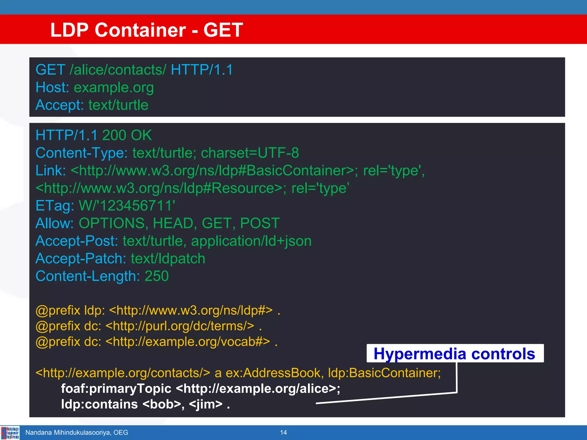 LDP Container - GET
14Nandana Mihindukulasooriya, OEG
GET /alice/contacts/ HTTP/1.1
Host: example.org
Accept: text/turtle
HTTP/1.1 200 OK
Content-Type: text/turtle; charset=UTF-8
Link: <http://www.w3.org/ns/ldp#BasicContainer>; rel='type',
<http://www.w3.org/ns/ldp#Resource>; rel='type’
ETag: W/'123456711'
Allow: OPTIONS, HEAD, GET, POST
Accept-Post: text/turtle, application/ld+json
Accept-Patch: text/ldpatch
Content-Length: 250
@prefix ldp: <http://www.w3.org/ns/ldp#> .
@prefix dc: <http://purl.org/dc/terms/> .
@prefix dc: <http://example.org/vocab#> .
<http://example.org/contacts/> a ex:AddressBook, ldp:BasicContainer;
foaf:primaryTopic <http://example.org/alice>;
ldp:contains <bob>, <jim> .
Hypermedia controls
 