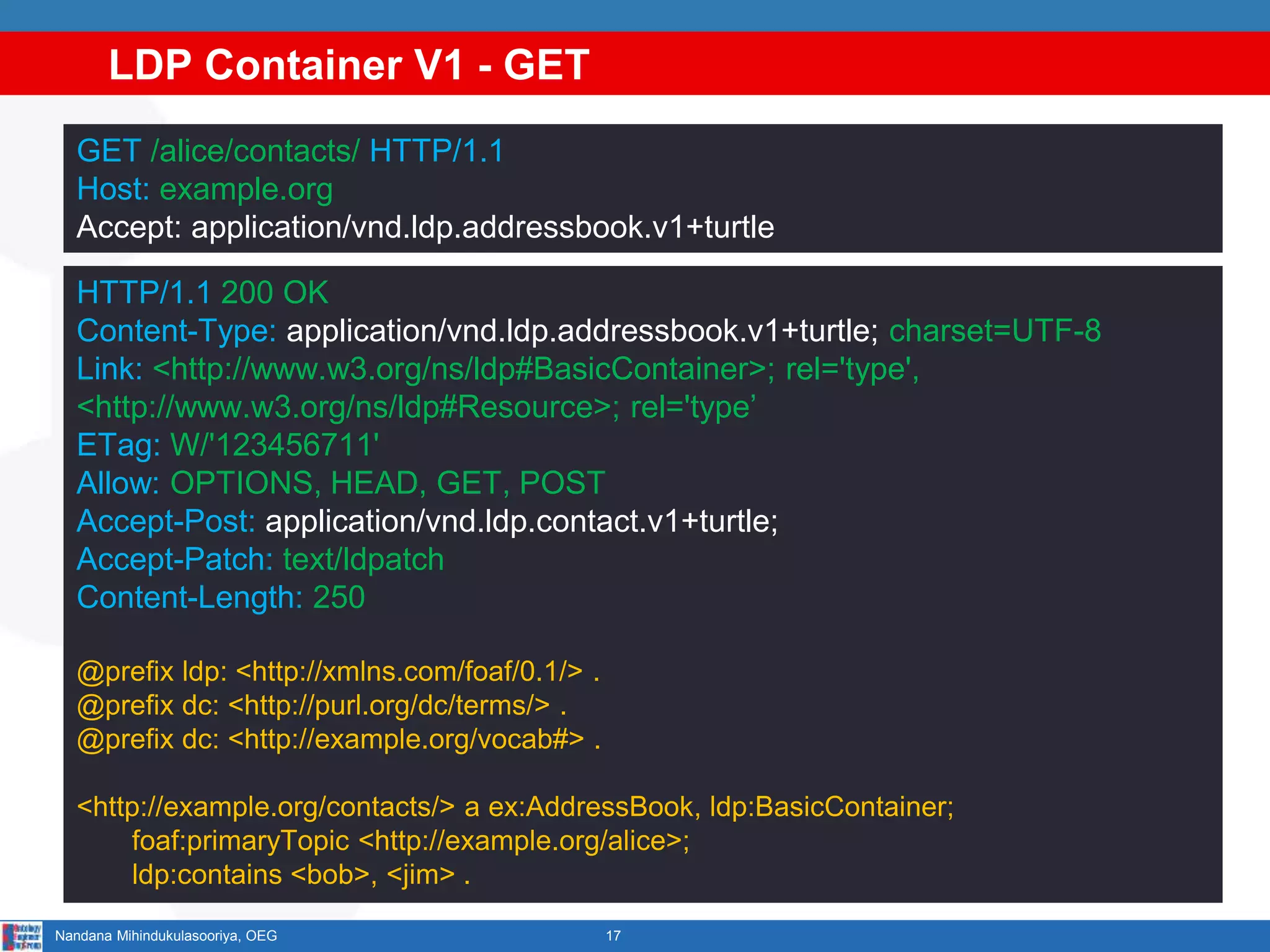 LDP Container V1 - GET
17Nandana Mihindukulasooriya, OEG
GET /alice/contacts/ HTTP/1.1
Host: example.org
Accept: application/vnd.ldp.addressbook.v1+turtle
HTTP/1.1 200 OK
Content-Type: application/vnd.ldp.addressbook.v1+turtle; charset=UTF-8
Link: <http://www.w3.org/ns/ldp#BasicContainer>; rel='type',
<http://www.w3.org/ns/ldp#Resource>; rel='type’
ETag: W/'123456711'
Allow: OPTIONS, HEAD, GET, POST
Accept-Post: application/vnd.ldp.contact.v1+turtle;
Accept-Patch: text/ldpatch
Content-Length: 250
@prefix ldp: <http://xmlns.com/foaf/0.1/> .
@prefix dc: <http://purl.org/dc/terms/> .
@prefix dc: <http://example.org/vocab#> .
<http://example.org/contacts/> a ex:AddressBook, ldp:BasicContainer;
foaf:primaryTopic <http://example.org/alice>;
ldp:contains <bob>, <jim> .
 