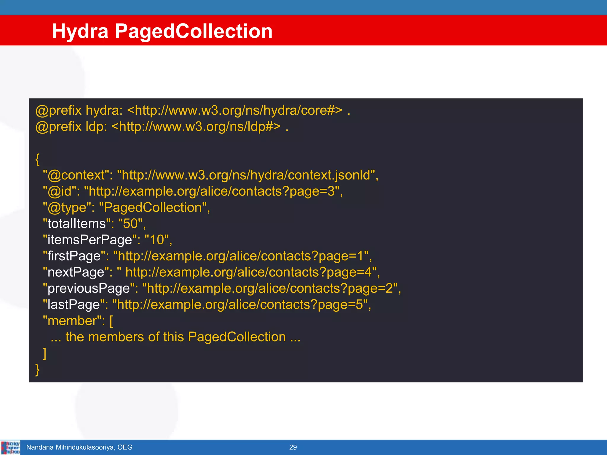 Hydra PagedCollection
29Nandana Mihindukulasooriya, OEG
@prefix hydra: <http://www.w3.org/ns/hydra/core#> .
@prefix ldp: <http://www.w3.org/ns/ldp#> .
{
"@context": "http://www.w3.org/ns/hydra/context.jsonld",
"@id": "http://example.org/alice/contacts?page=3",
"@type": "PagedCollection",
"totalItems": “50",
"itemsPerPage": "10",
"firstPage": "http://example.org/alice/contacts?page=1",
"nextPage": " http://example.org/alice/contacts?page=4",
"previousPage": "http://example.org/alice/contacts?page=2",
"lastPage": "http://example.org/alice/contacts?page=5",
"member": [
... the members of this PagedCollection ...
]
}
 