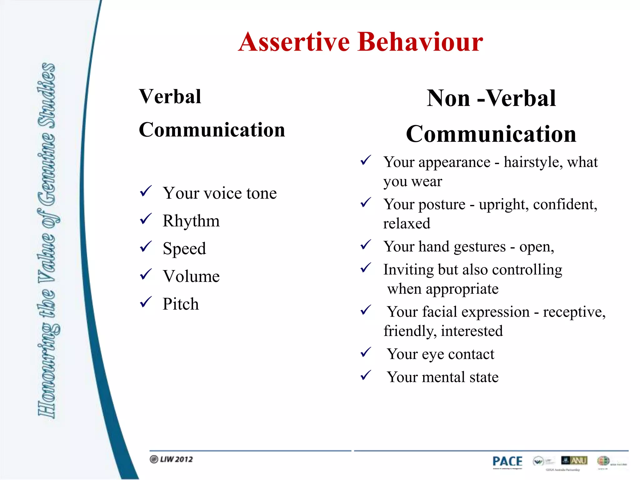 Assertive Behaviour
Verbal                      Non -Verbal
Communication              Communication
                      Your appearance - hairstyle, what
                       you wear
 Your voice tone
                      Your posture - upright, confident,
 Rhythm               relaxed
 Speed               Your hand gestures - open,
 Volume              Inviting but also controlling
                        when appropriate
 Pitch               Your facial expression - receptive,
                       friendly, interested
                      Your eye contact
                      Your mental state
 