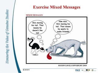 Exercise Mixed Messages
 