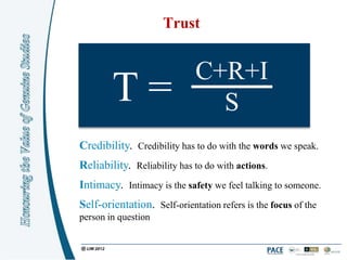 Trust


                             C+R+I
        T=                     S
Credibility. Credibility has to do with the words we speak.
Reliability. Reliability has to do with actions.
Intimacy. Intimacy is the safety we feel talking to someone.
Self-orientation. Self-orientation refers is the focus of the
person in question
 