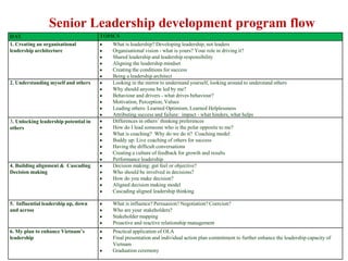 Senior Leadership development program flow
DAY                                    TOPICS
1. Creating an organisational             What is leadership? Developing leadership, not leaders
leadership architecture                   Organisational vision - what is yours? Your role in driving it?
                                          Shared leadership and leadership responsibility
                                          Aligning the leadership mindset
                                          Creating the conditions for success
                                          Being a leadership architect
2. Understanding myself and others        Looking in the mirror to understand yourself, looking around to understand others
                                          Why should anyone be led by me?
                                          Behaviour and drivers - what drives behaviour?
                                          Motivation, Perception, Values
                                          Leading others: Learned Optimism, Learned Helplessness
                                          Attributing success and failure: impact - what hinders, what helps
3. Unlocking leadership potential in      Differences in others‟ thinking preferences
others                                    How do I lead someone who is the polar opposite to me?
                                          What is coaching? Why do we do it? Coaching model
                                          Buddy up: Live coaching of others for success
                                          Having the difficult conversations
                                          Creating a culture of feedback for growth and results
                                          Performance leadership
4. Building alignment & Cascading         Decision making: gut feel or objective?
Decision making                           Who should be involved in decisions?
                                          How do you make decision?
                                          Aligned decision making model
                                          Cascading aligned leadership thinking

5. Influential leadership up, down        What is influence? Persuasion? Negotiation? Coercion?
and across                                Who are your stakeholders?
                                          Stakeholder mapping
                                          Proactive and reactive relationship management
6. My plan to enhance Vietnam’s           Practical application of OLA
leadership                                Final presentation and individual action plan commitment to further enhance the leadership capacity of
                                          Vietnam
                                          Graduation ceremony
 
