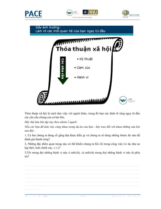 Thỏa thuận xã hội là cách làm việc với người khác, trong đó bạn xác định rõ ràng ngay từ đầu
các yêu cầu chung của cả hai bên.
Hãy thử làm bài tập này theo nhóm 2 người
Nếu các bạn đã làm việc cùng nhau trong dự án của bạn - hãy trao đổi với nhau những câu hỏi
sau đây:
1, Cả hai chúng ta đang cố gắng đạt được điều gì và chúng ta sẽ dùng những thước đo nào để
đánh giá thành công?
2, Những đặc điểm quan trọng nào có thể khiến chúng ta bối rối trong công việc (ví dụ như sự
kịp thời, tính chính xác, v.v.)?
3,Tôi mong đợi những hành vi nào ở anh/chị, và anh/chị mong đợi những hành vi nào từ phía
tôi?


--------------------------------------------------------------------------------------------------------------------
--------------------------------------------------------------------------------------------------------------------
--------------------------------------------------------------------------------------------------------------------
--------------------------------------------------------------------------------------------------------------------
--------------------------------------------------------------------------------------------------------------------
--------------------------------------------------------------------------------------------------------------------
------------------

Copyrighted by LIW                                     10/19                            Sách bài tập - Ngày 5 & 6
 