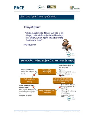 Copyrighted by LIW   11/19   Sách bài tập - Ngày 5 & 6
 