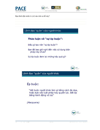 Bạn thích đặt mình ở vị trí nào trên sơ đồ này?
--------------------------------------------------------------------------------------------------------------------
--------------------------------------------------------------------------------------------------------------------
--------------------------------------------------------------------------------------------------------------------
------------------------------------------------------------




Copyrighted by LIW                                     13/19                            Sách bài tập - Ngày 5 & 6
 