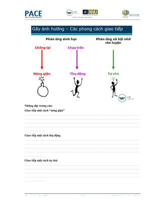 Những đặc trưng của:
Giao tiếp một cách “nóng giận”
--------------------------------------------------------------------------------------------------------------------
--------------------------------------------------------------------------------------------------------------------
--------------------------------------------------------------------------------------------------------------------
--------------------------------------------------------------------------------------------------------------------
---------------------
Giao tiếp một cách thụ động
--------------------------------------------------------------------------------------------------------------------
--------------------------------------------------------------------------------------------------------------------
--------------------------------------------------------------------------------------------------------------------
--------------------------------------------------------------------------------------------------------------------
---------------------
Giao tiếp một cách tự chủ
--------------------------------------------------------------------------------------------------------------------
--------------------------------------------------------------------------------------------------------------------
--------------------------------------------------------------------------------------------------------------------
--------------------------------------------------------------------------------------------------------------------
---------------------




Copyrighted by LIW                                      8/19                            Sách bài tập - Ngày 5 & 6
 