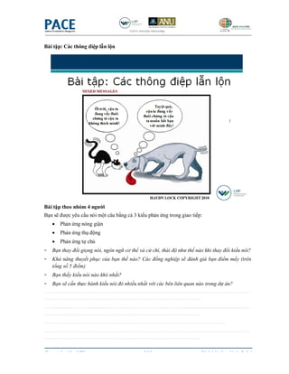 Bài tập: Các thông điệp lẫn lộn




Bài tập theo nhóm 4 người
Bạn sẽ được yêu cầu nói một câu bằng cả 3 kiểu phản ứng trong giao tiếp:
       Phản ứng nóng giận
       Phản ứng thụ động
       Phản ứng tự chủ
-   Bạn thay đổi giọng nói, ngôn ngữ cơ thể và cử chỉ, thái độ như thế nào khi thay đổi kiểu nói?
-   Khả năng thuyết phục của bạn thế nào? Các đồng nghiệp sẽ đánh giá bạn điểm mấy (trên
    tổng số 5 điểm)
-   Bạn thấy kiểu nói nào khó nhất?
-   Bạn sẽ cần thực hành kiểu nói đó nhiều nhất với các bên liên quan nào trong dự án?
--------------------------------------------------------------------------------------------------------------------
----------------------------------------------------------------------------------------
--------------------------------------------------------------------------------------------------------------------
----------------------------------------------------------------------------------------
------------------------------------------------------------------------------------------------------
--------------------------------------------------------------------------------------------------------------------
----------------------------------------------------------------------------------------

Copyrighted by LIW                                      9/19                            Sách bài tập - Ngày 5 & 6
 