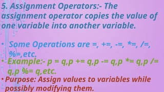 Operators Of C in C programming language | PPTX