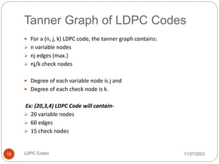 Ld Code Examples LDPC_CODES.ppt