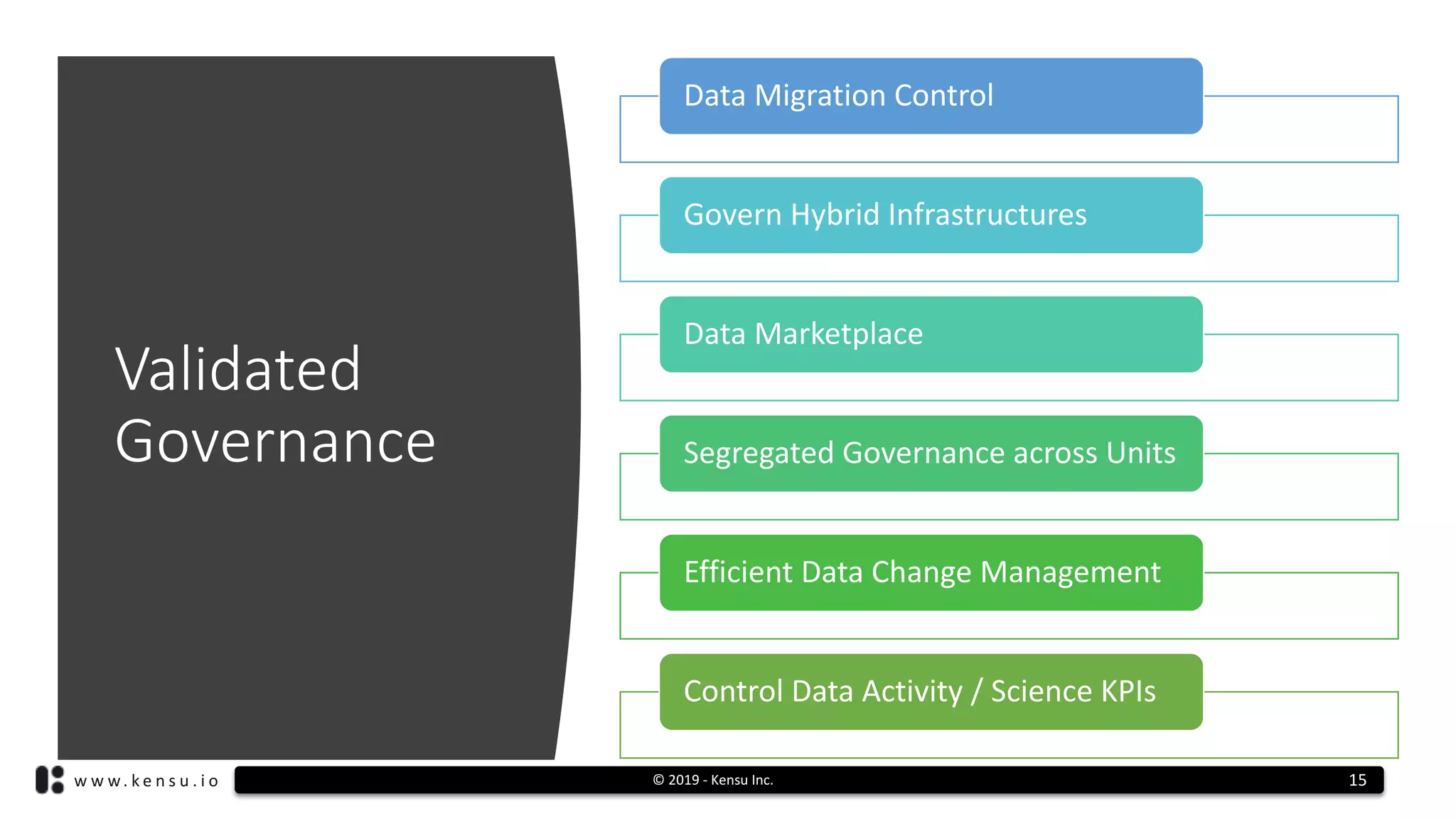 How to Build a Global Data Mapping | PDF