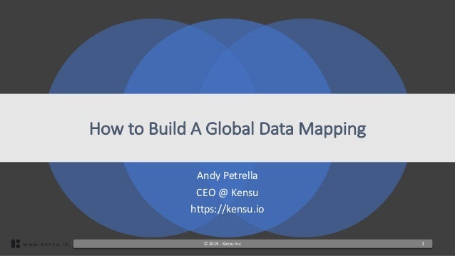 1©	2019 - Kensu	Inc.w w w. k e n s u . i o
Andy	Petrella
CEO	@	Kensu
https://kensu.io
How	to	Build	A	Global	Data	Mapping
 