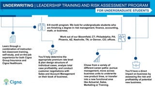 6-9 month program. We look for undergraduate students who
are finishing a degree in risk management, finance, accounting,
math, or business.
Work out of our Bloomfield, CT; Philadelphia, PA;
Phoenix, AZ; Nashville, TN; or Denver, CO; offices.
UNDERWRITING | LEADERSHIP TRAINING AND RISK ASSESSMENT PROGRAM
FOR UNDERGRADUATE STUDENTS
Chose from a variety of
different career paths: pursue
management, move across
business units to underwrite
new product lines, or transfer
into a new functional area
like Actuarial, Sales,
Marketing or Training.
Learn through a
combination of instructor-
led classroom training,
self-study, and on-the-job
experience for both Cigna
Group Insurance and
Cigna Healthcare.
You’ll help determine the
appropriate premium rate level
& plan design structure of
individual cases, analyze total
case profitability, and conduct
customer negotiations with
Sales and Account Management
on their book of business.
You’ll have a direct
impact on business by
assessing the risk and
profitability of potential
new business.
 