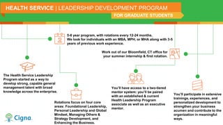 5-8 year program, with rotations every 12-24 months.
We look for individuals with an MBA, MPH, or MHA along with 3-5
years of previous work experience.
Work out of our Bloomfield, CT office for
your summer internship & first rotation.
HEALTH SERVICE | LEADERSHIP DEVELOPMENT PROGRAM
FOR GRADUATE STUDENTS
Rotations focus on four core
areas: Foundational Leadership,
Personal Leadership and Global
Mindset, Managing Others &
Strategy Development, and
Enhancing the Business.
You’ll have access to a two-tiered
mentor system: you’ll be paired
with an established & current
Health Leadership Program
associate as well as an executive
mentor.
You’ll participate in extensive
trainings, experiences, and
personalized development to
strengthen your business
acumen and contribute to the
organization in meaningful
ways.
The Health Service Leadership
Program started as a way to
develop strong, capable general
management talent with broad
knowledge across the enterprise.
 