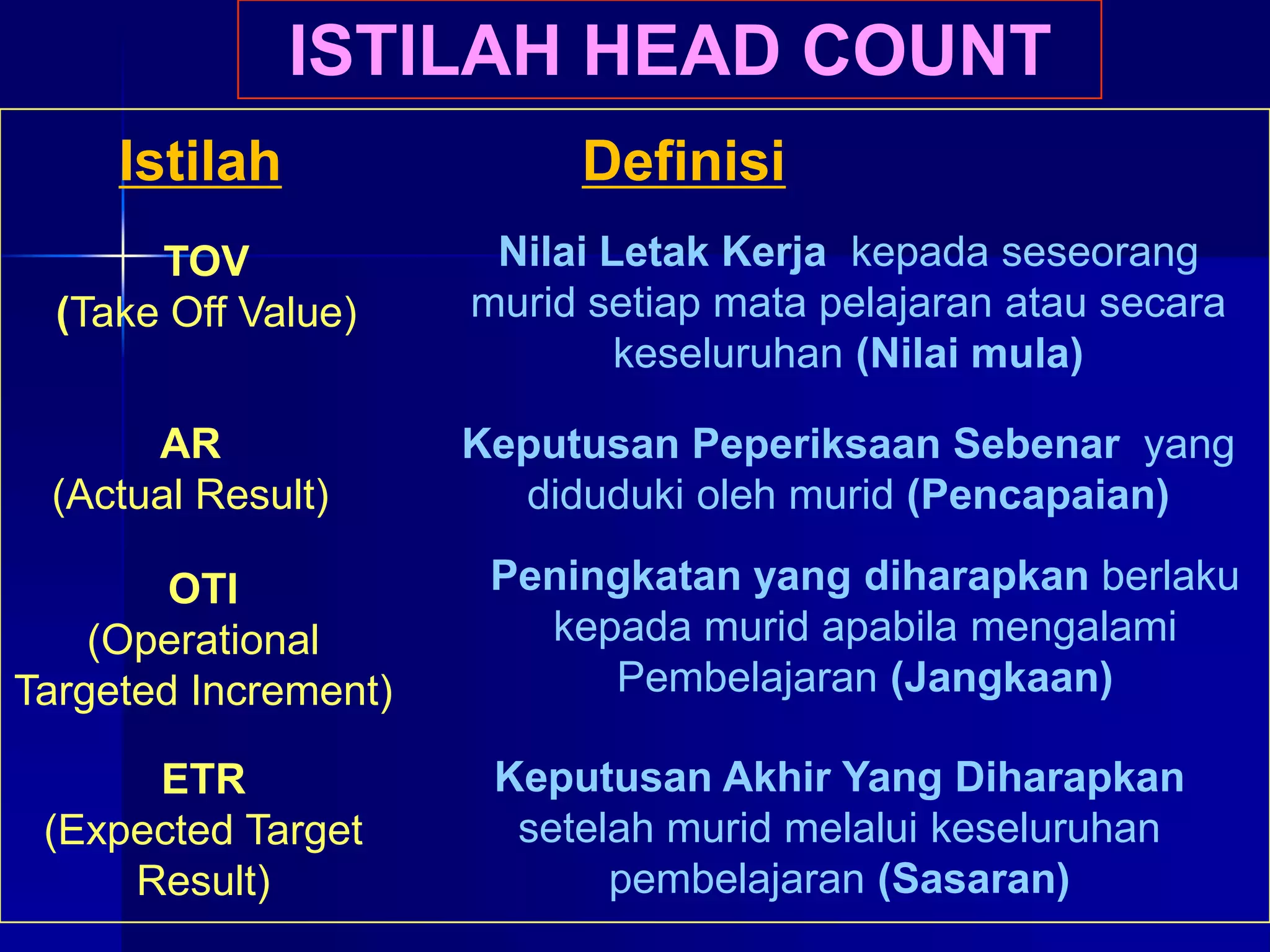 12PROSES HEADCOUNT BERDASARKAN SASARANOTI 2TOVOTI 1ETR213POST-MORTEM