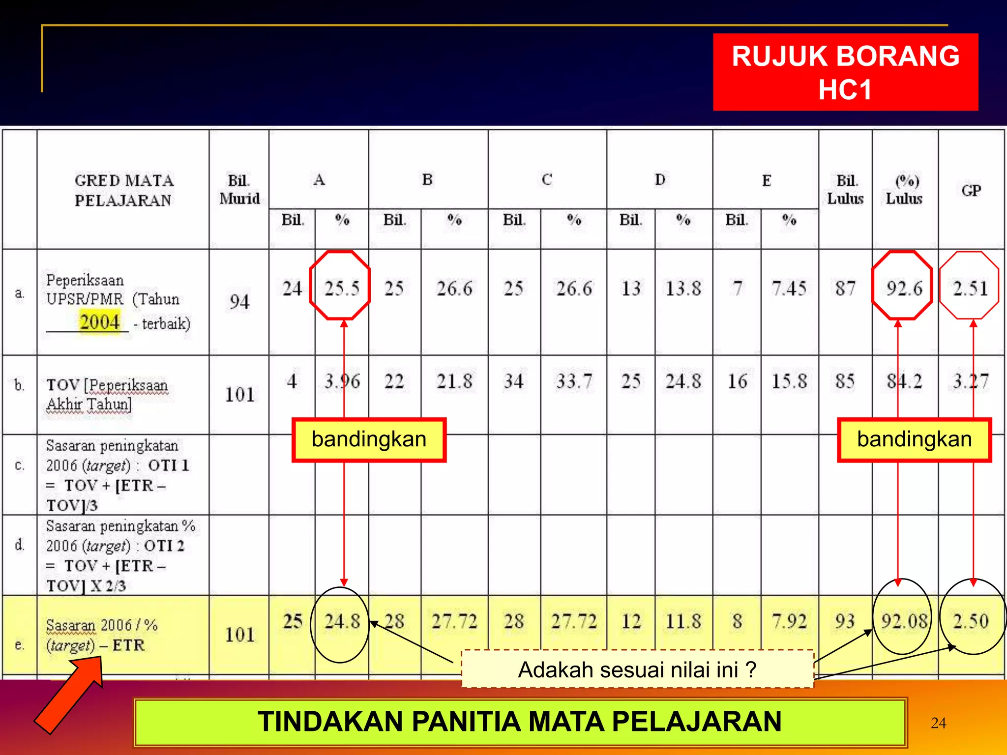 CONTOH BORANG HC1bandingkanbandingkan