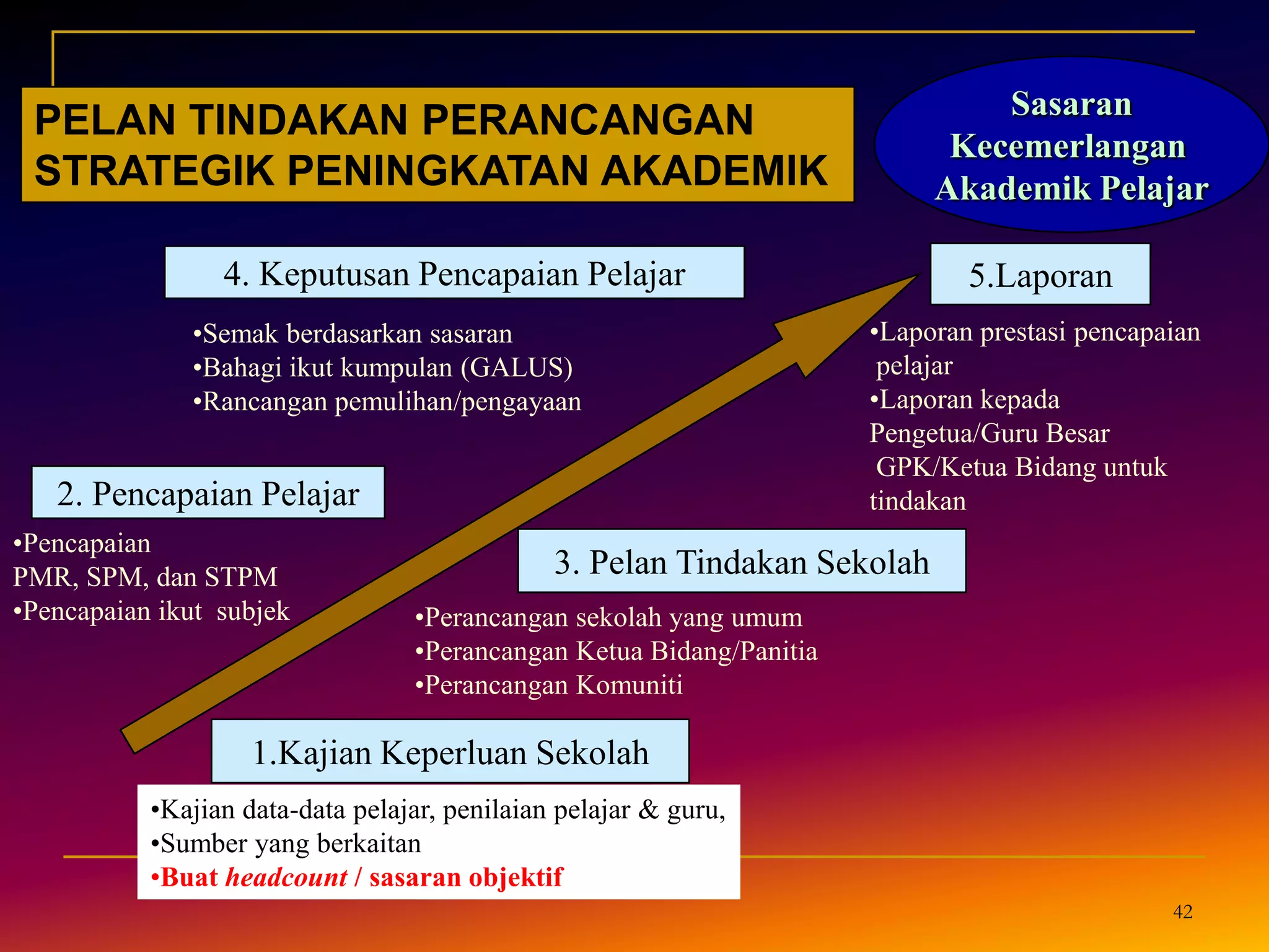 Bahagiikutkumpulan (GALUS)