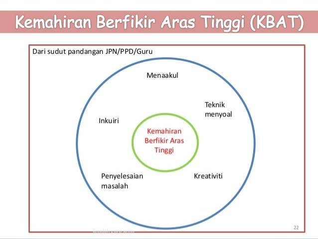 Ldp kbat sk Ldp kbat sk