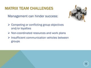 MATRIX TEAMS
MATRIX TEAM CHALLENGES
Management can hinder success:
 Competing or conflicting group objectives
and/or loyalties
 Non-coordinated resources and work plans
 Insufficient communication vehicles between
groups
6
 