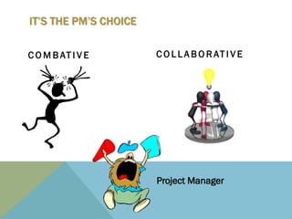 IT’S THE PM’S CHOICE
C O M B AT I V E C O L L A B O R AT I V E
Project Manager
 