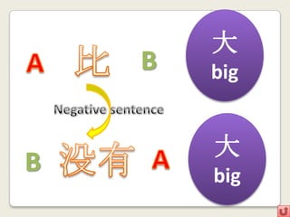 Comparison in Chinese (new) | PPTX
