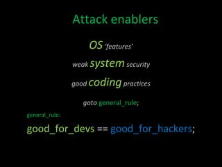 - control is then passed to the application can be called from within the application at runtime By linking ld and calling dlopen(), etc. CODE my_print() { printf(); } main() { my_print(); } main() { my_print(); } my_print() { printf(); } printf(); DYNAMICALLY LINKED FILESIZE LIBC 
